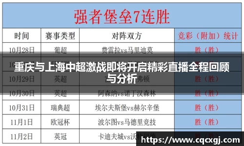 重庆与上海中超激战即将开启精彩直播全程回顾与分析